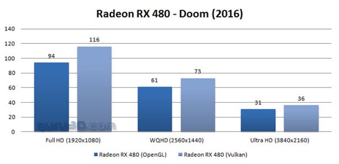 Radeon-RX-480-www_1783s.jpg