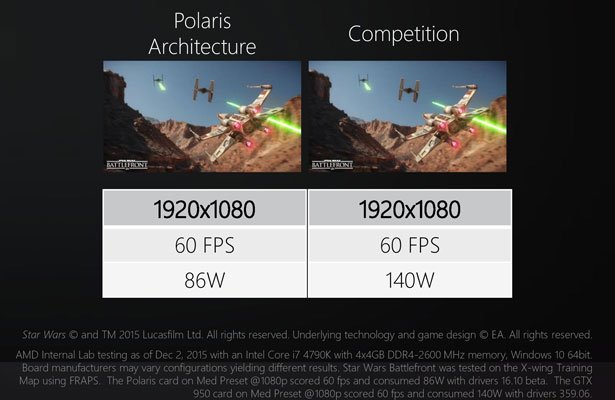 Radeon-Polaris-2-www_177nd.jpg