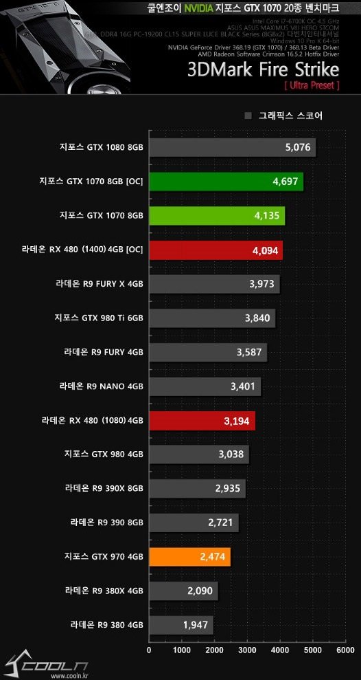 RX480-Cooln.kr_17811.jpg