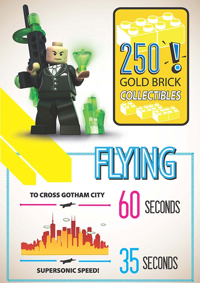 lego-batman-2-infografika-05_174y6.jpg