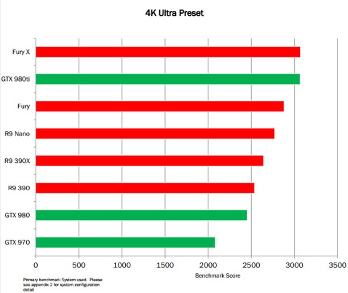 AMD-Perf2_www_177hw.jpg