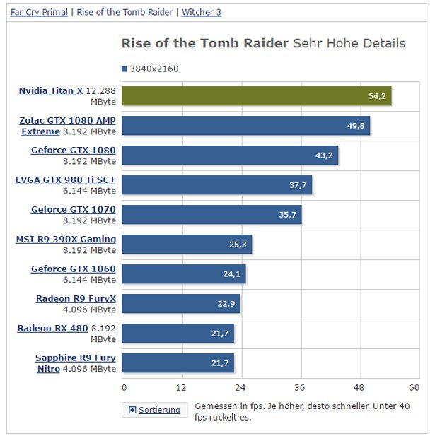 nvidia-titan-x-2-www_4bmb.jpg
