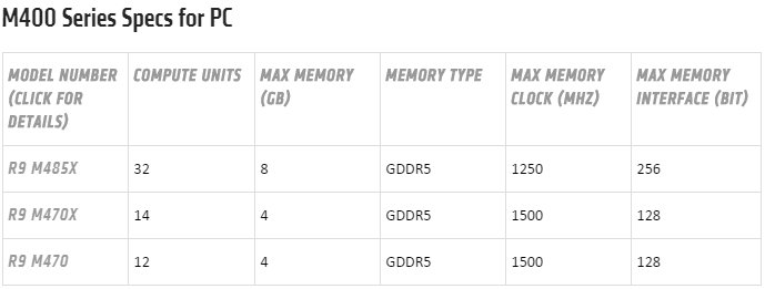 amd-m400-R9_177yc.PNG