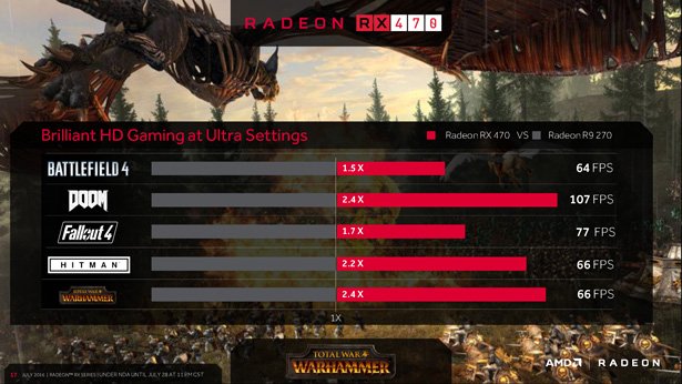 Radeon-RX-470-2-www_17849.jpg