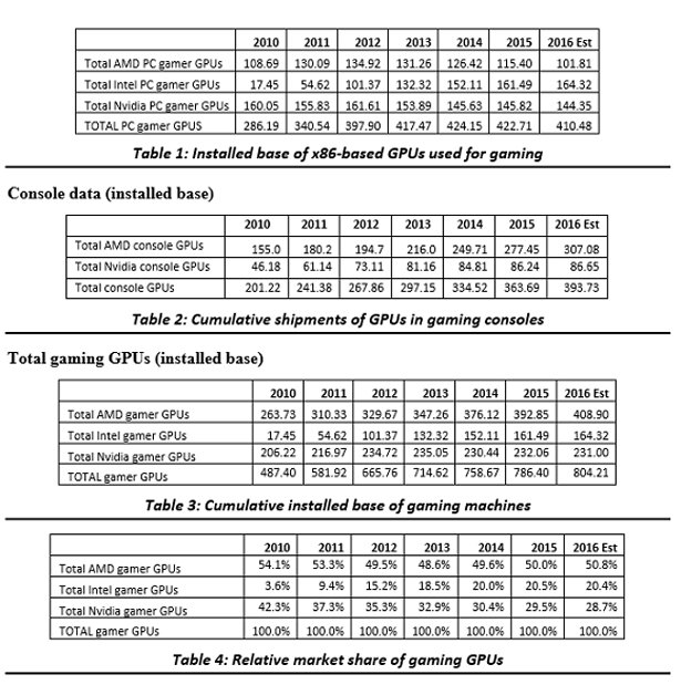 CHARTS-NEW-REV3-www_177nh.png