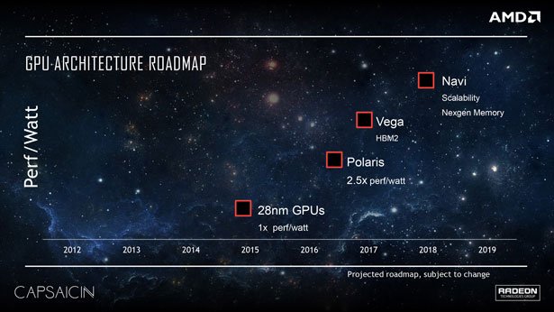 AMD-Roadmap-www_177y7.jpg