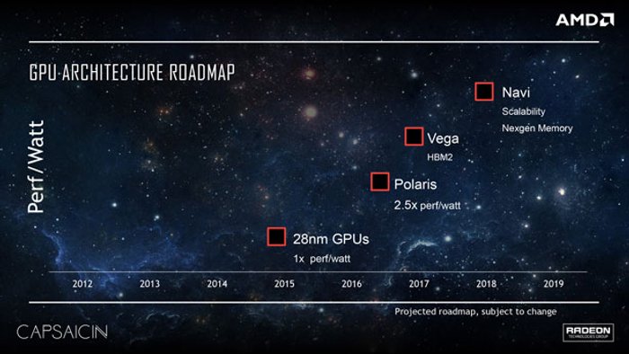 AMD-Roadmap-www_177y7.jpg