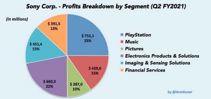 sony-profity-fyq2-22_c16xg.jpg