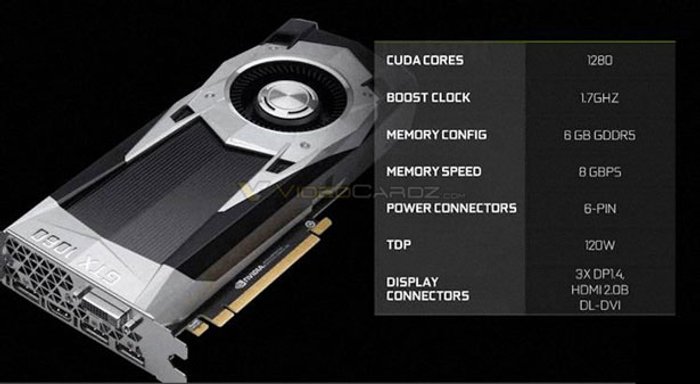 NVIDIA-GeForce-GTX-1060-Specifications-FInal-1-www_4bm2.jpg