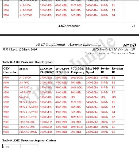 amd-apu-spec_1780y.jpg