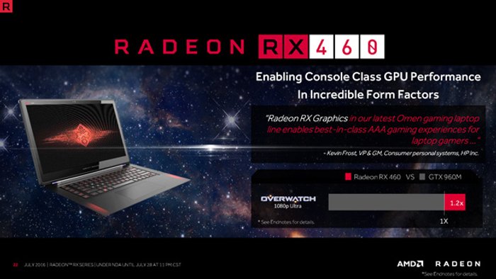Radeon-RX-460-3-www_17849.jpg