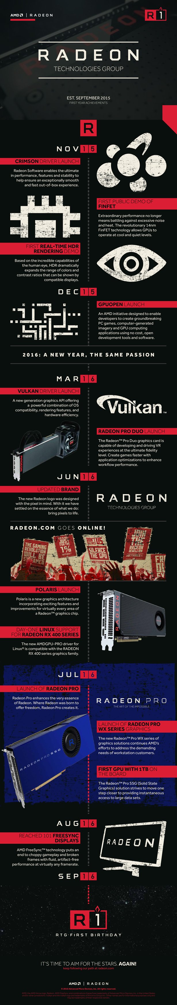 RTG-infographic-www_1789f.jpg