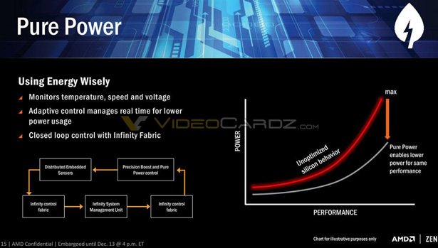 AMD-RYZEN-2-www_c04hp.jpg