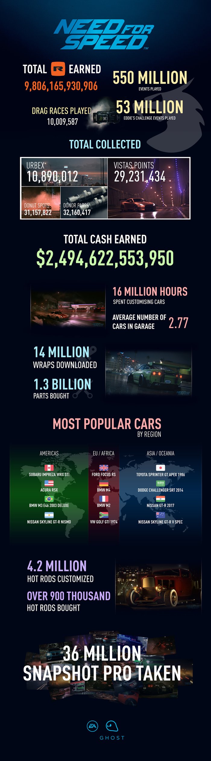 need-for-speed-infografika_177y6.jpg