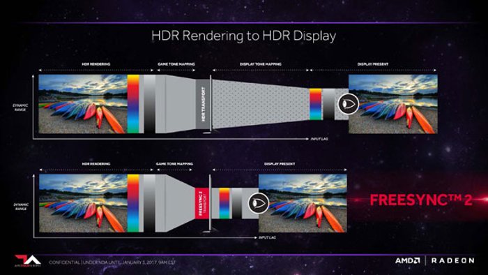 FreeSync-2-Presentation-2_4bn6.jpg