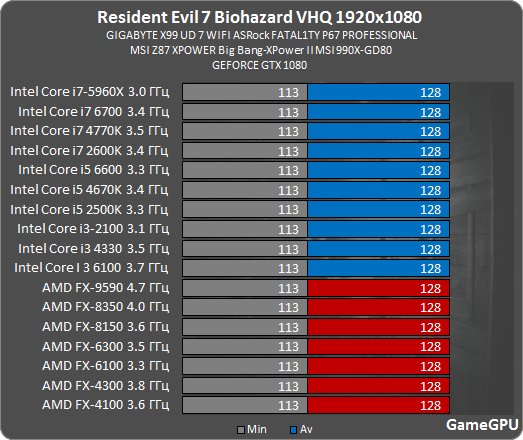 re7_proz_c04hy.png