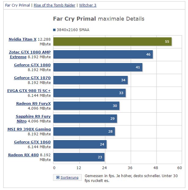 nvidia-titan-x-1-www_4bmb.jpg