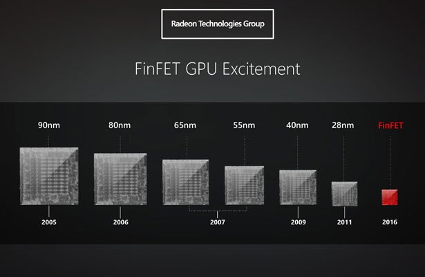 Radeon-Polaris-1-www_177nd.jpg