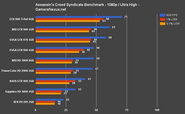 ac-syndicate-bench-1080-ultra-high_www_bzwpg.gif