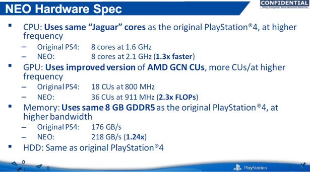 PS4-NEO-1-www_1783v.jpg