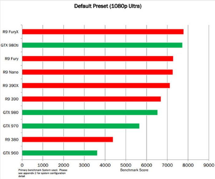 AMD-Perf1_www_177hw.jpg