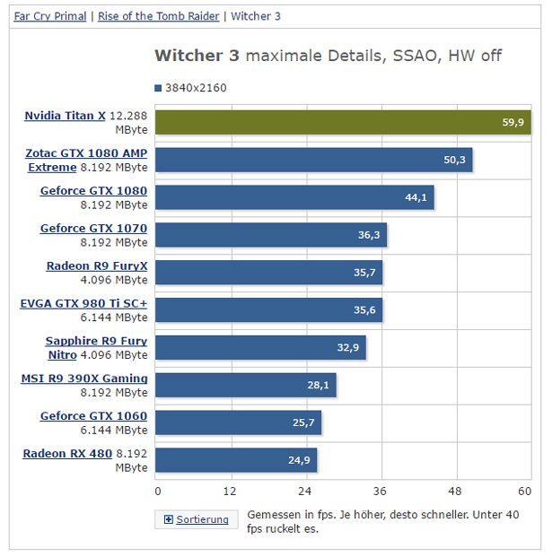 nvidia-titan-x-3-www_4bmb.jpg