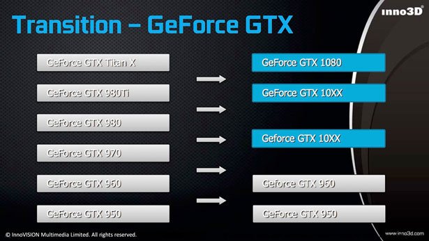 inno3d_gtx_10xx-www_4blp.jpg
