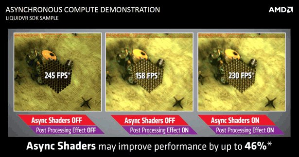 asynch_shaders_perf_www_4bjs.gif