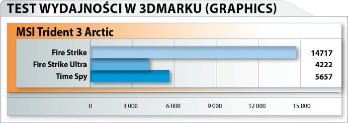 msi-trident-3dmark_178f2.jpg