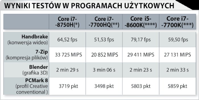 MSI-GE73_Raider-8RF-tabelka-1_4brn.png