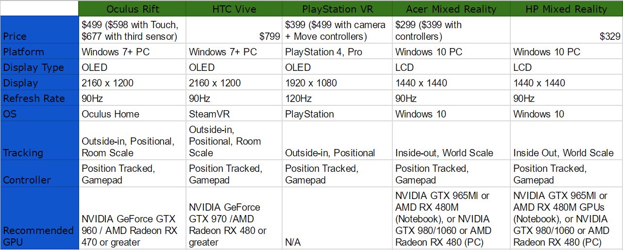 VR-Spec-Sheet_178q0.png