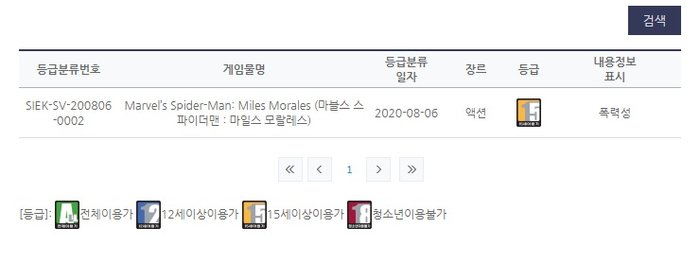spider-man-miles-morales-korea-rating_4bxi.jpg