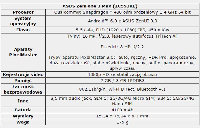 Asus-zenfone-3-max-tabelka_178kj.png