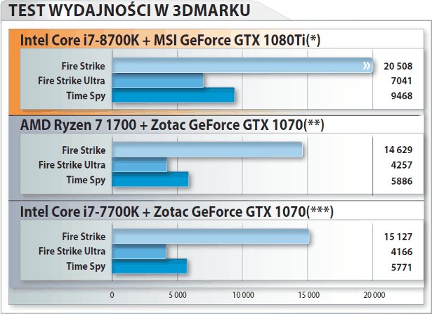 msi-infinite-x-3dmark_178f9.png