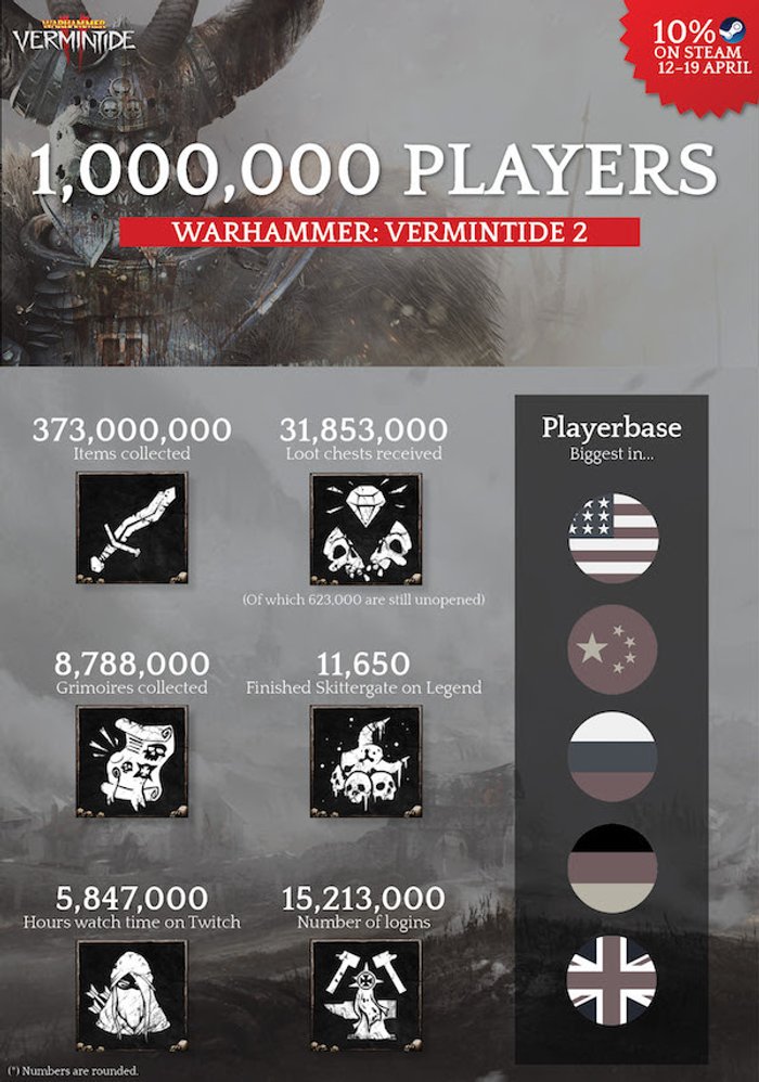 vermintide2_infographics_179f0.jpg