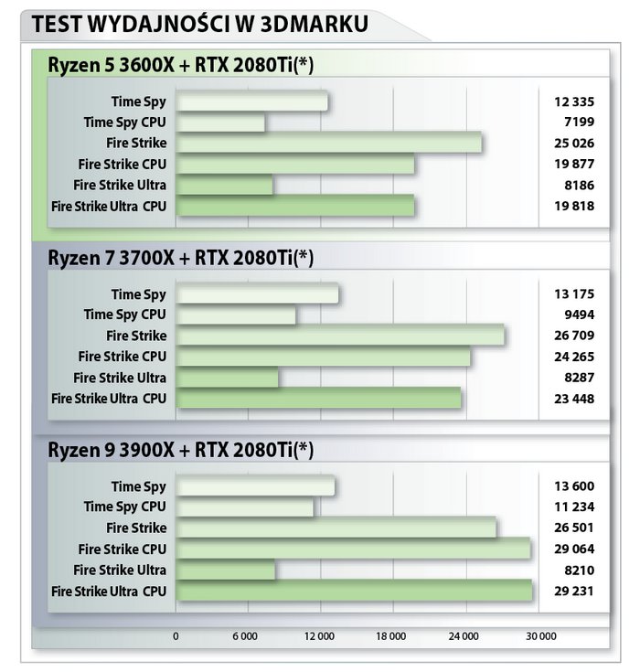 3dmark_17afm.png