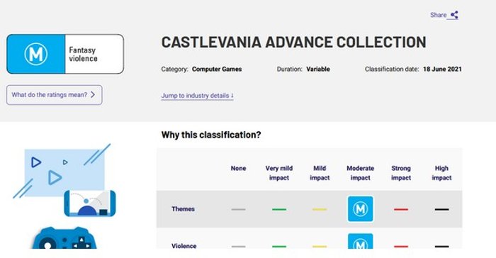 castlevania-rating_17bw2.jpg