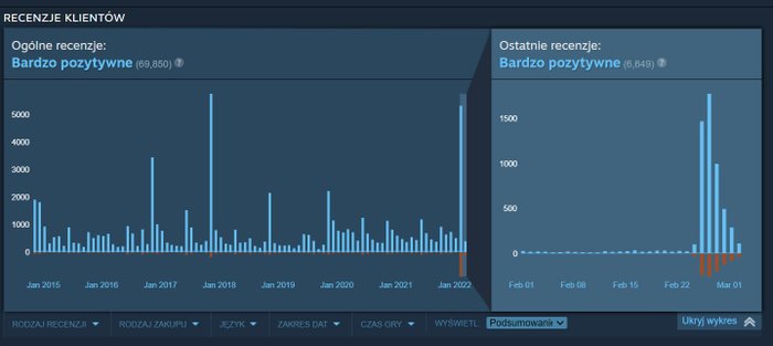 This War of Mine