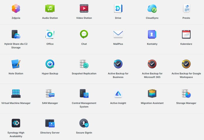 To tylko niewielka część programów, które możemy zainstalować na Synology DiskStation DS920+. W rzeczywistości NAS jest pod tym względem niemal równie wszechstronny jak każdy komputer.