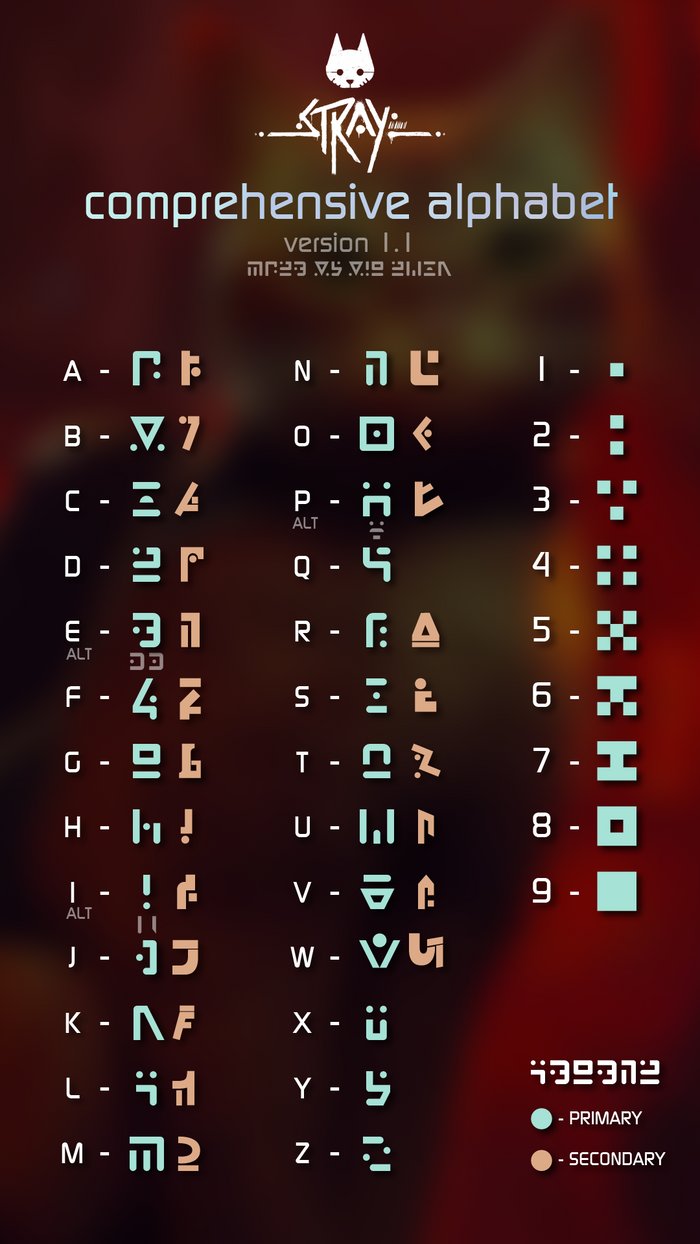 Stray - alfabet użyty w grze