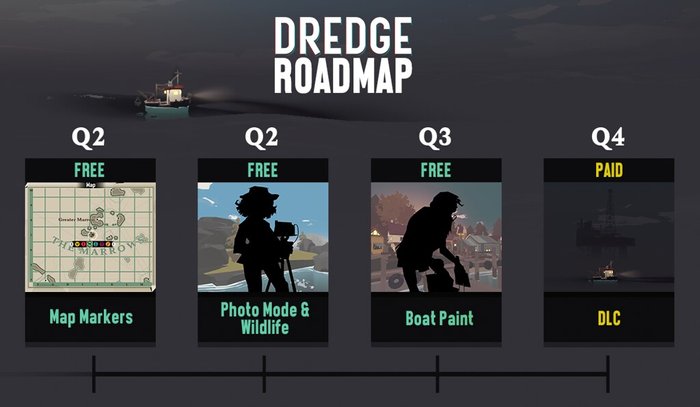 Dredge