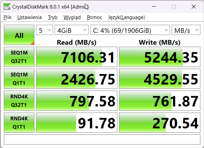 Wydajność SSD