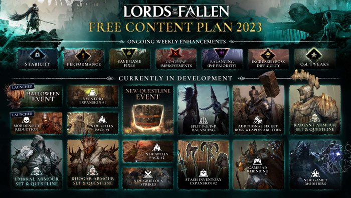 Lords of the Fallen free content roadmap for 2023