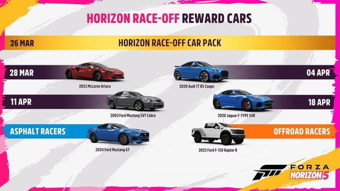 Forza Horizon 5