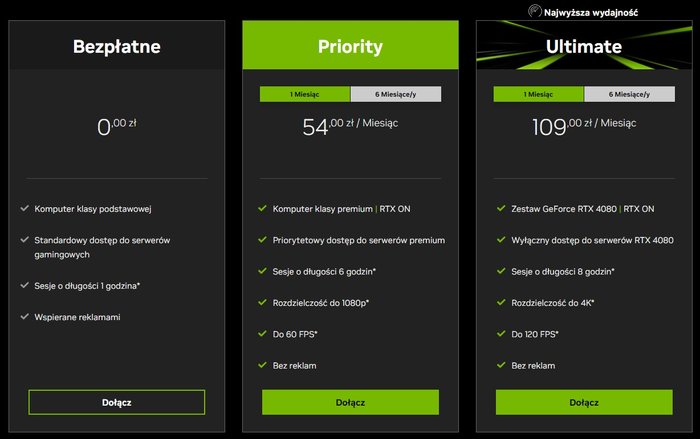Z GeForce NOW możemy korzystać w ramach różnych abonamentów. Możliwy jest również dostęp dzienny.