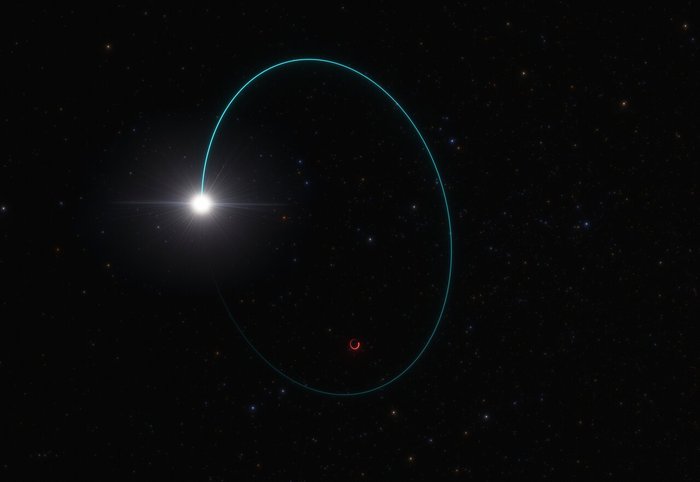 Wizualizacja systemu binarnego z czarną dziurą BH3. ESO/L. Calçada