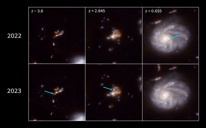 Niektóre z supernowych dostrzeżonych przez teleskop Webba. Liczba z wskazuje na przesunięcie ku czerwieni. Foto: NASA, ESA, CSA, STScI, C. DeCoursey (University of Arizona), JADES Collaboration