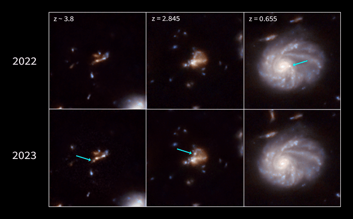 Niektóre z supernowych dostrzeżonych przez teleskop Webba. Liczba z wskazuje na przesunięcie ku czerwieni. Foto: NASA, ESA, CSA, STScI, C. DeCoursey (University of Arizona), JADES Collaboration