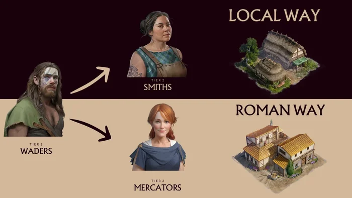 Anno 117: Pax Romana