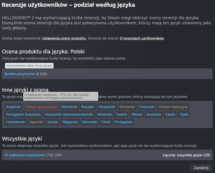 Steam